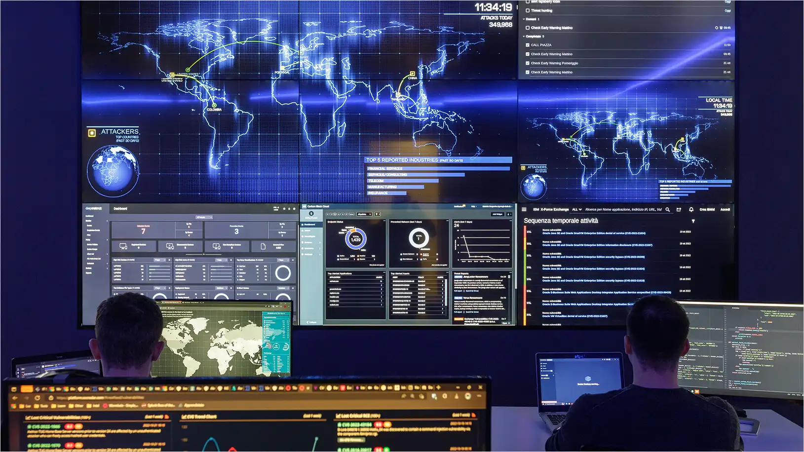 Cyber Security Operations Center at Nais